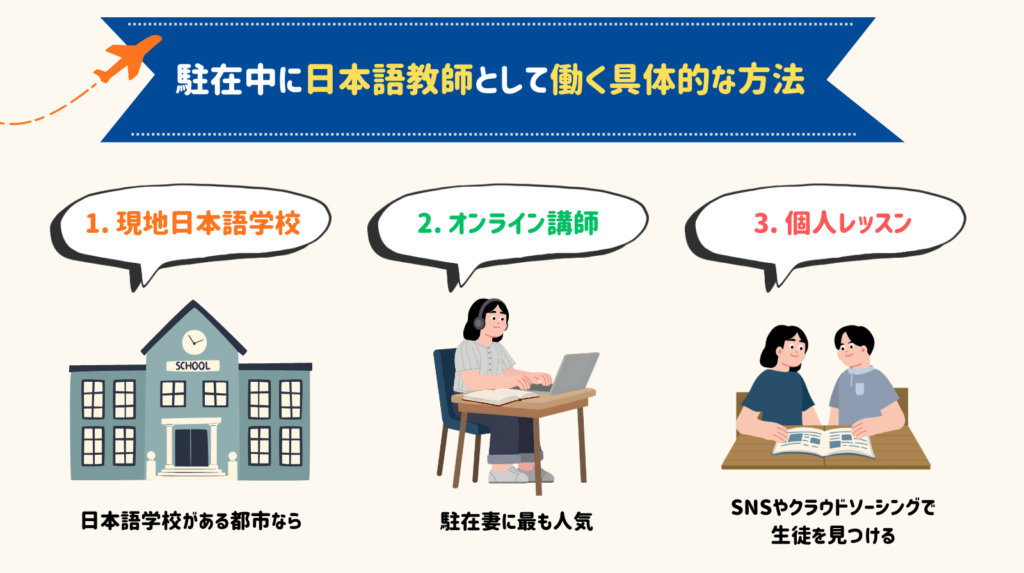 駐在中に日本語教師として働く具体的な方法